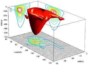 MATLAB Eğitimi MATLAB Eğitimi
